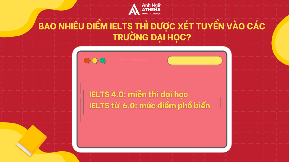 bao nhiêu điểm ielts thì được miễn thi đại học